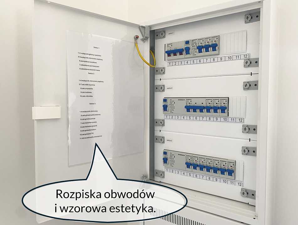 Szafka z bezpiecznikami i praktyczną rozpiską obwodów.